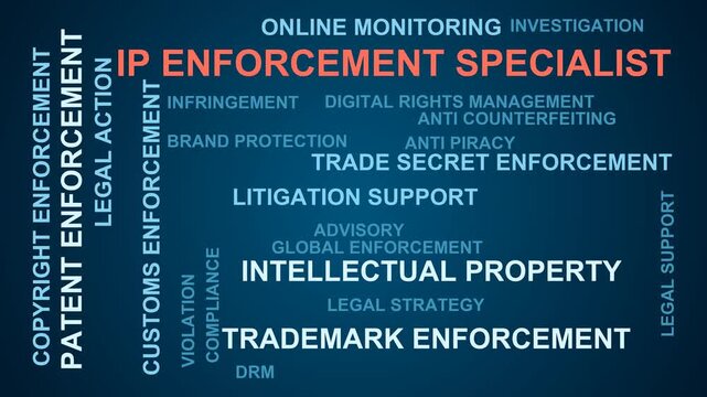 Ip Enforcement Specialist Word Cloud
