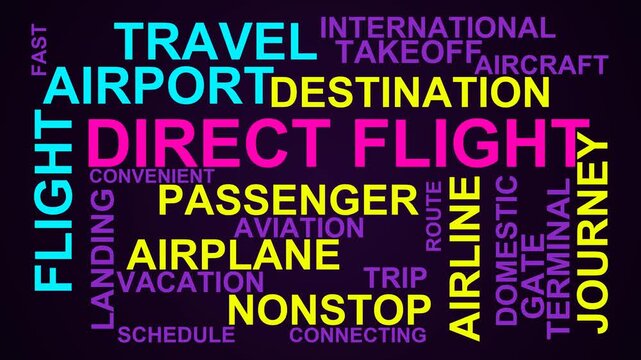 Direct Flight Word Cloud