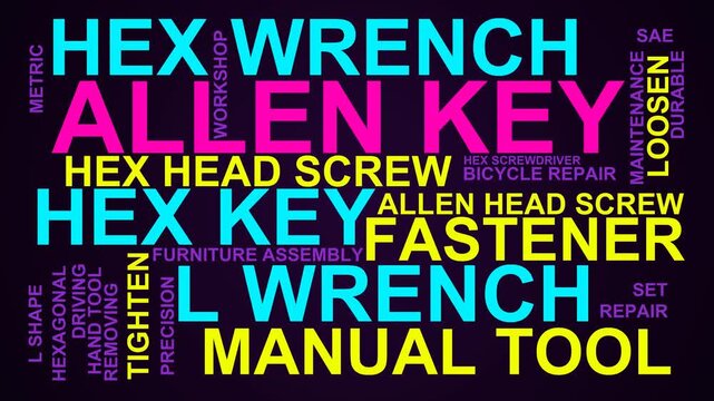 Allen Key Word Cloud