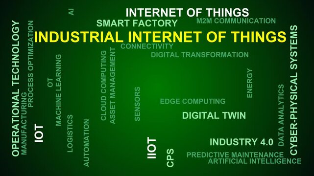 Industrial Internet Of Things Word Cloud