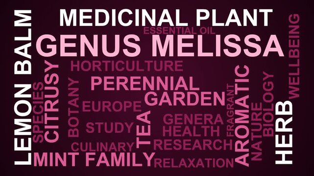 Genus Melissa Word Cloud