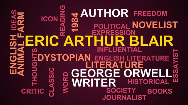 Eric Arthur Blair Word Cloud