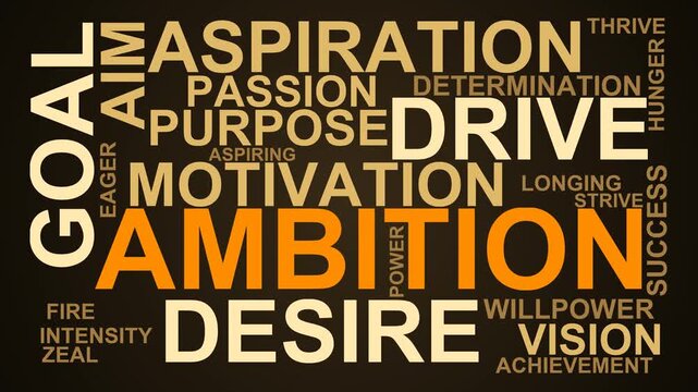 Ambition Word Cloud