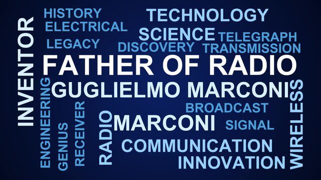 Father Of Radio Word Cloud