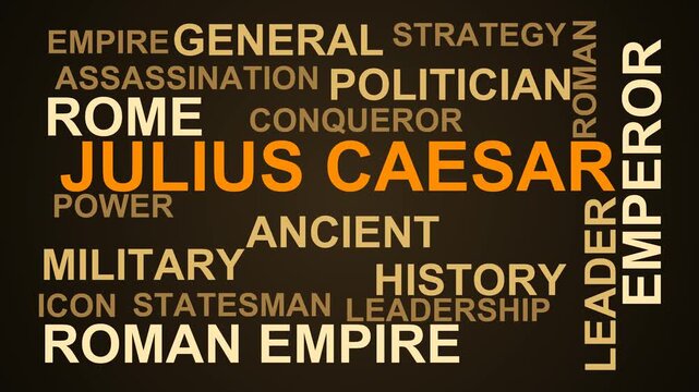 Julius Caesar Word Cloud