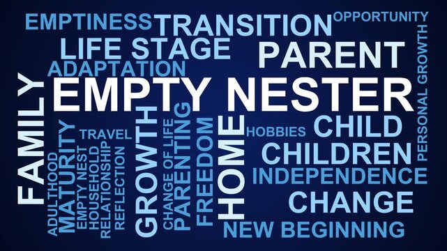 Empty Nester Word Cloud