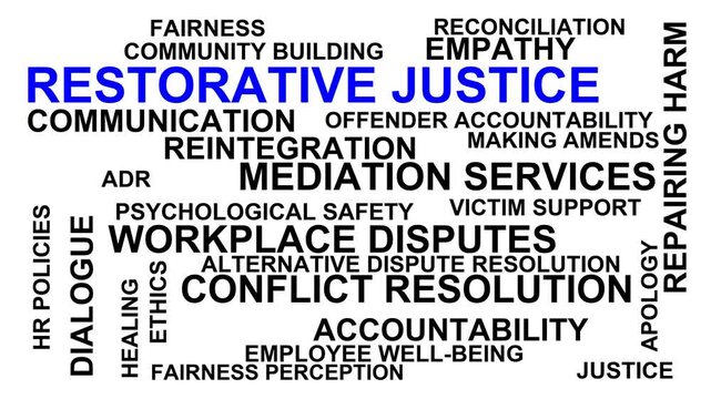 Restorative Justice Word Cloud