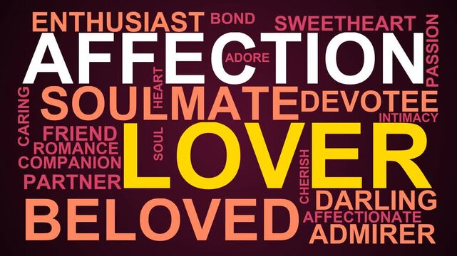 Lover Word Cloud