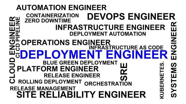 Deployment Engineer Word Cloud
