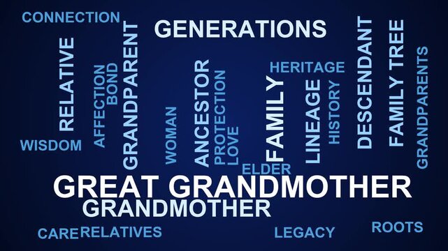 Great Grandmother Word Cloud