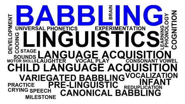 Babbling Word Cloud