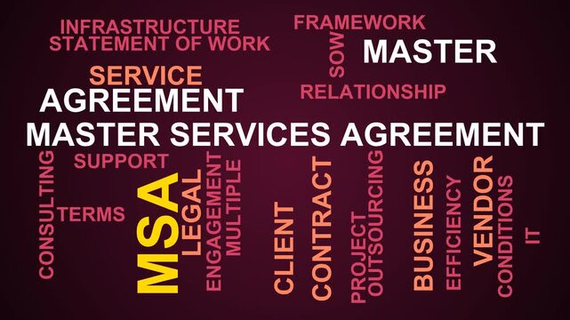 Msa Word Cloud