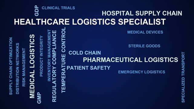 Healthcare Logistics Specialist Word Cloud
