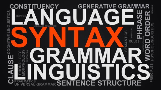Syntax Word Cloud