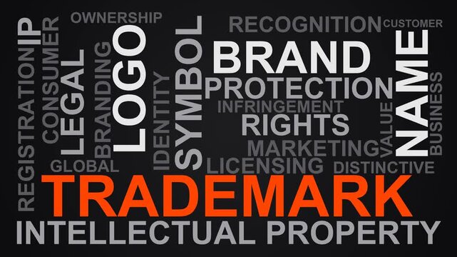 Trademark Word Cloud