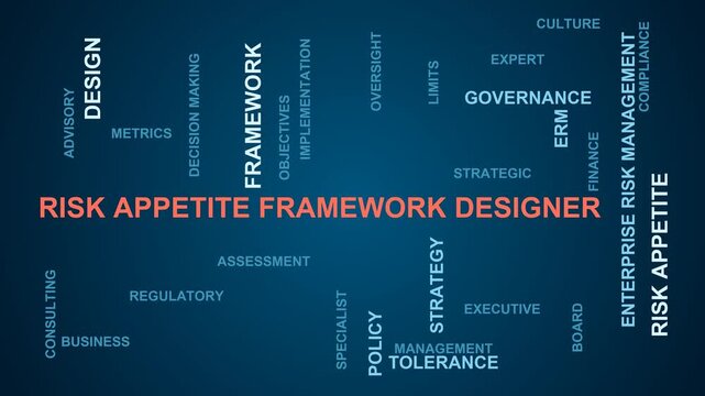 Risk Appetite Framework Designer Word Cloud