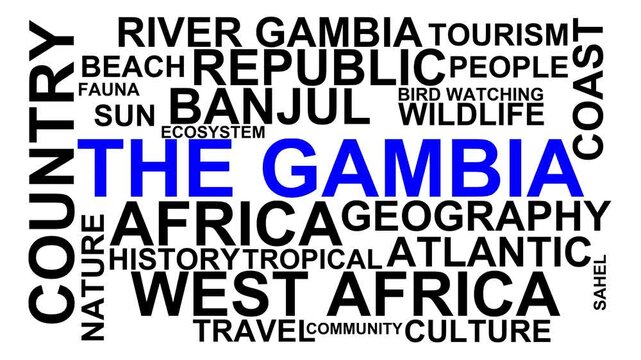 The Gambia Word Cloud