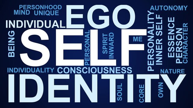 Self Word Cloud