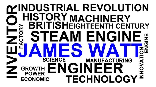 James Watt Word Cloud