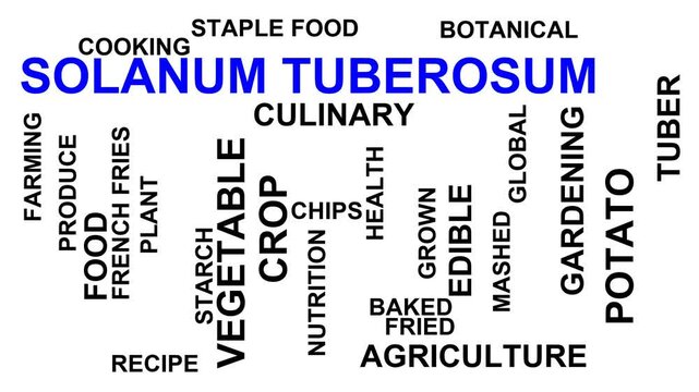 Solanum Tuberosum Word Cloud