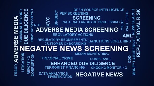 Negative News Screening Word Cloud