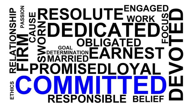 Committed Word Cloud