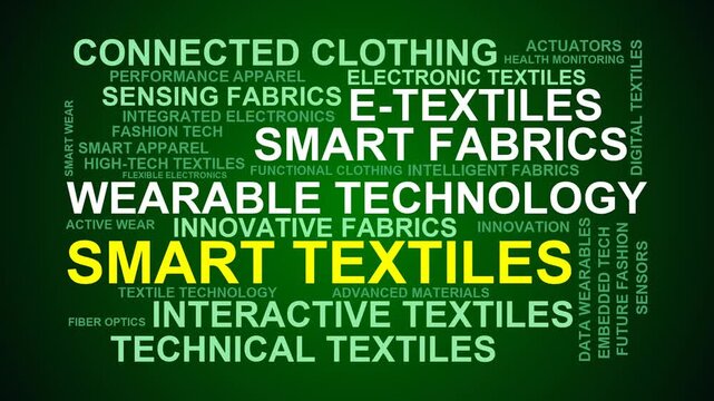Smart Textiles Word Cloud