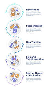 Essential puppy care guide infographic design template. Proactive puppy raising checklist. Quality animal hospital services. Data visualization 5 options. Process vertical flow chart