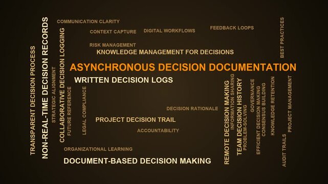 Asynchronous Decision Documentation Word Cloud