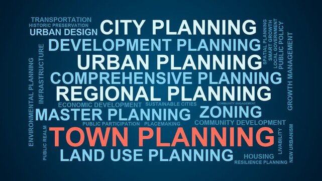 Town Planning Word Cloud