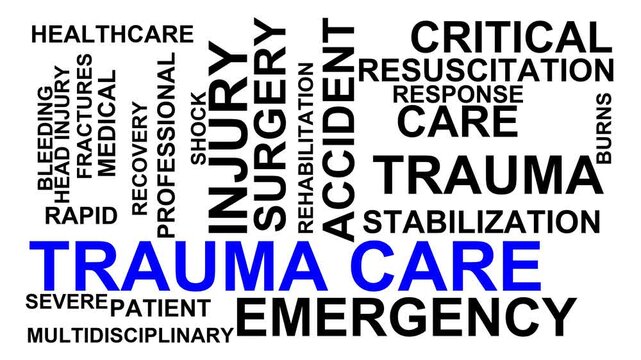 Trauma Care Word Cloud