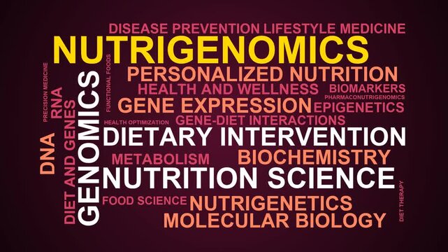 Nutrigenomics Word Cloud
