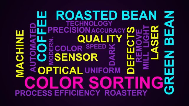 Color Sorting Word Cloud