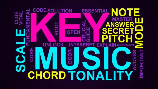 Key Word Cloud