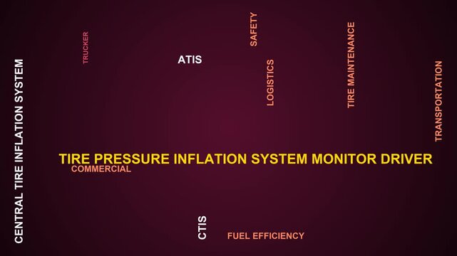 Tire Pressure Inflation System Monitor Driver Word Cloud