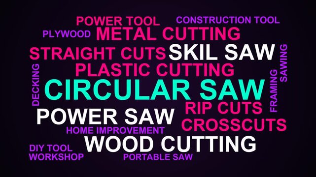 Circular Saw Word Cloud