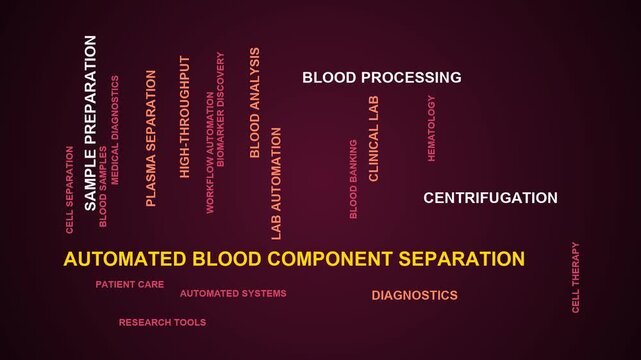 Automated Blood Component Separation Word Cloud