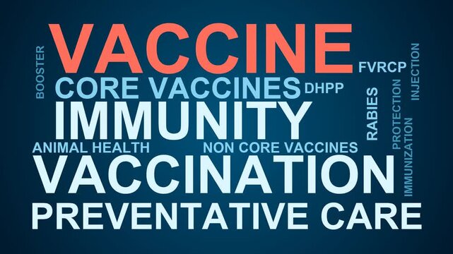 Vaccine Word Cloud