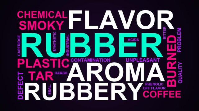 Rubber Word Cloud