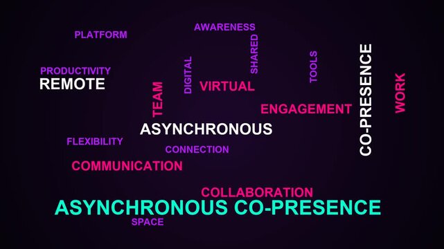 Asynchronous Co-Presence Word Cloud