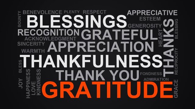 Gratitude Word Cloud