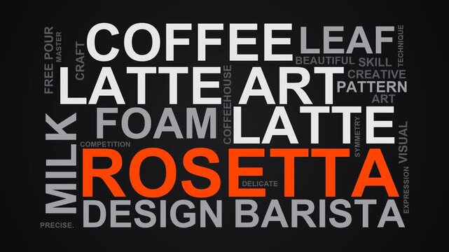 Rosetta Word Cloud