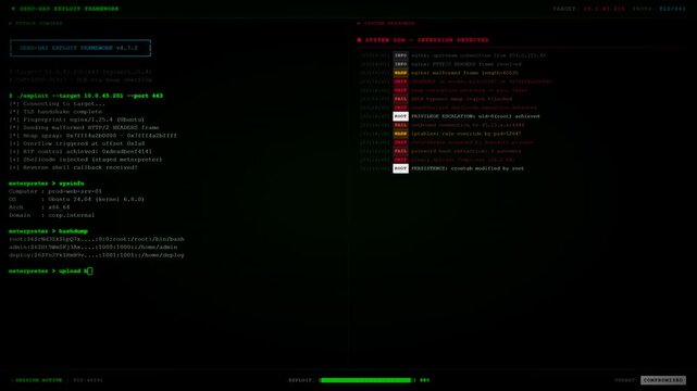 Zero-Day Exploit Runs as Intrusion Alerts Fill Terminal