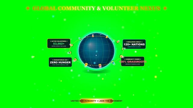 High-impact global humanitarian & volunteer network concept: 3D rotating holographic Earth with glowing aid hotspots, embraced by an interlocking ring of diverse community hands.