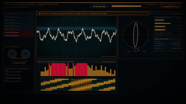 Audio Wiretap Detected on Telecommunications Surveillance Interface