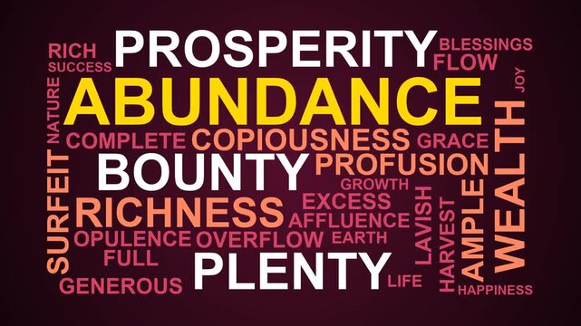 Abundance Word Cloud