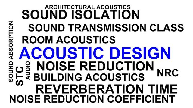 Acoustic Design Word Cloud
