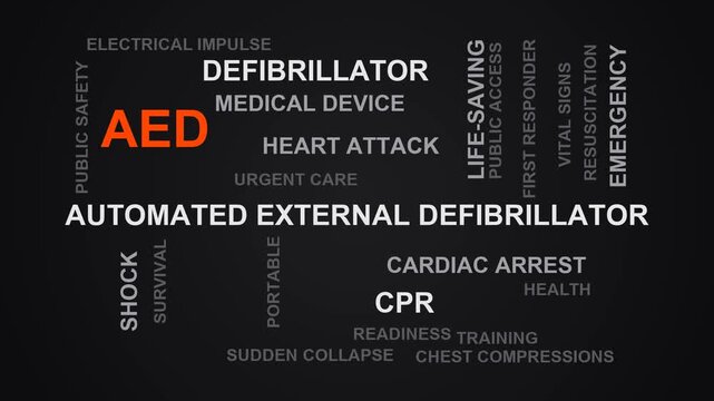 Aed Word Cloud