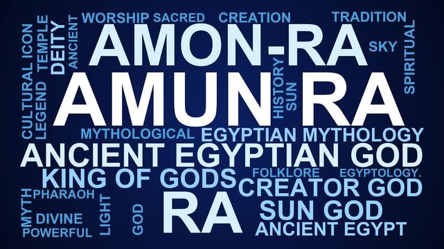 Amun Ra Word Cloud