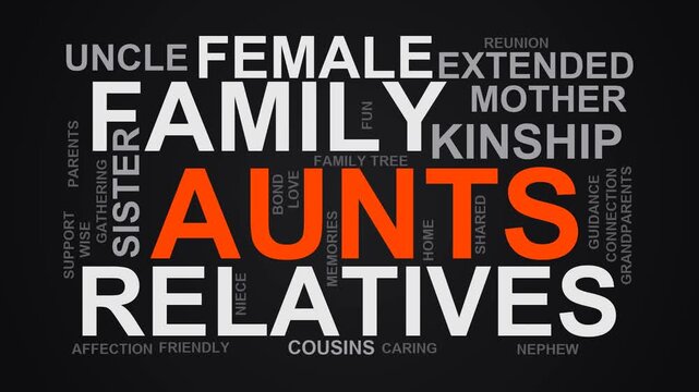 Aunts Word Cloud